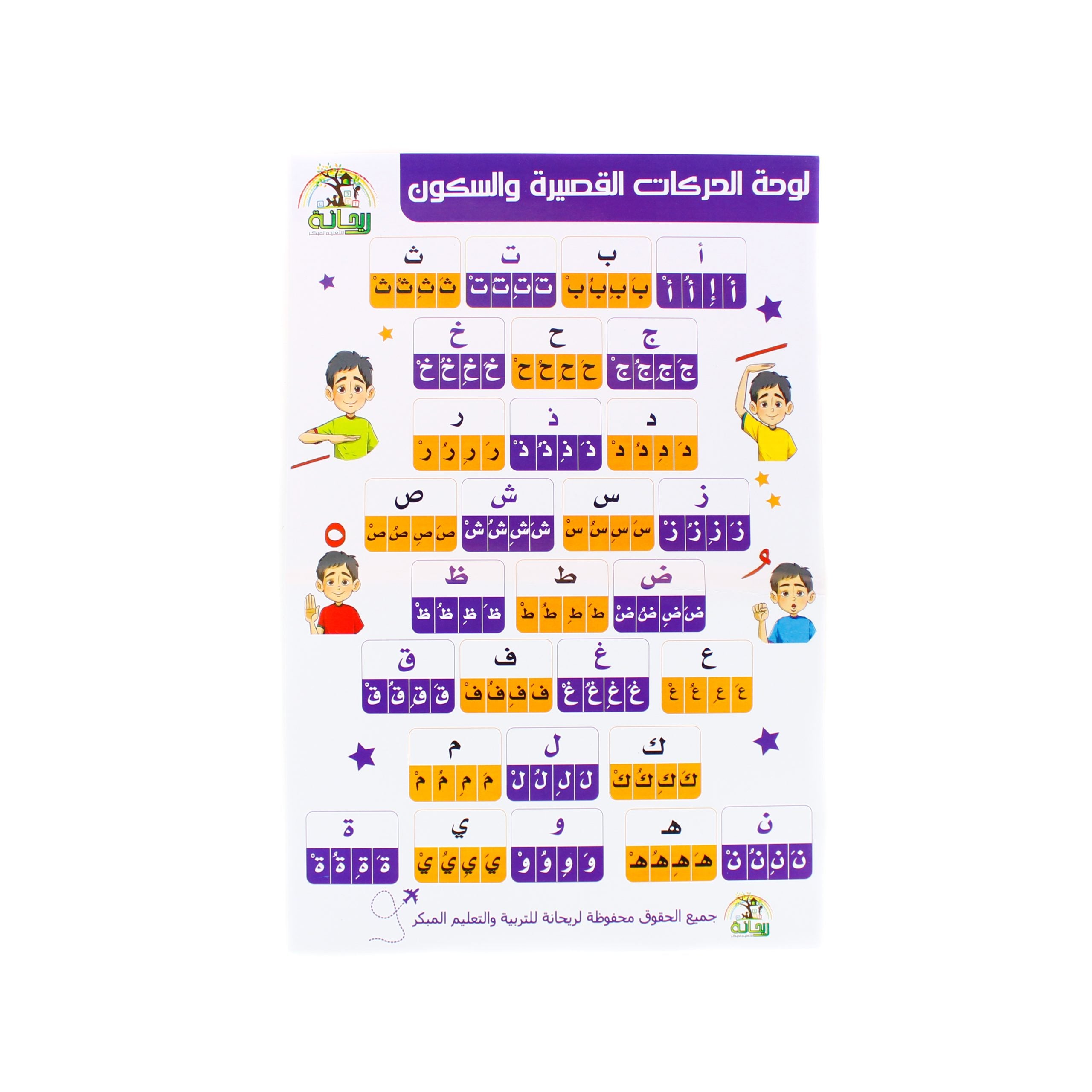 لوحة الحركات الطويلة والمد