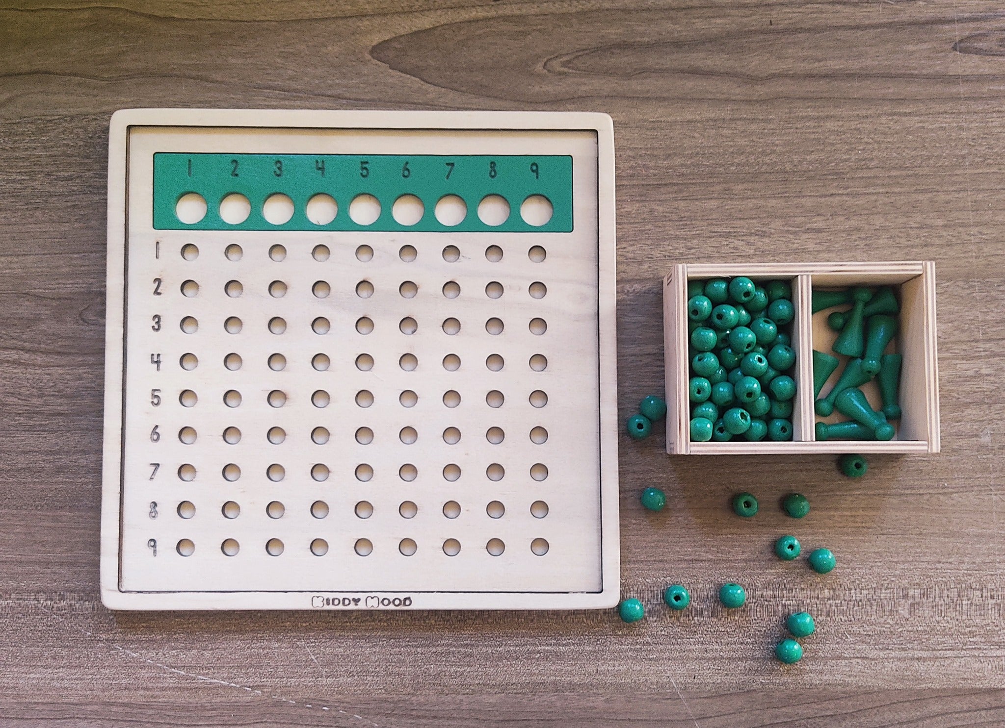 لوحة القسمة انجليزي