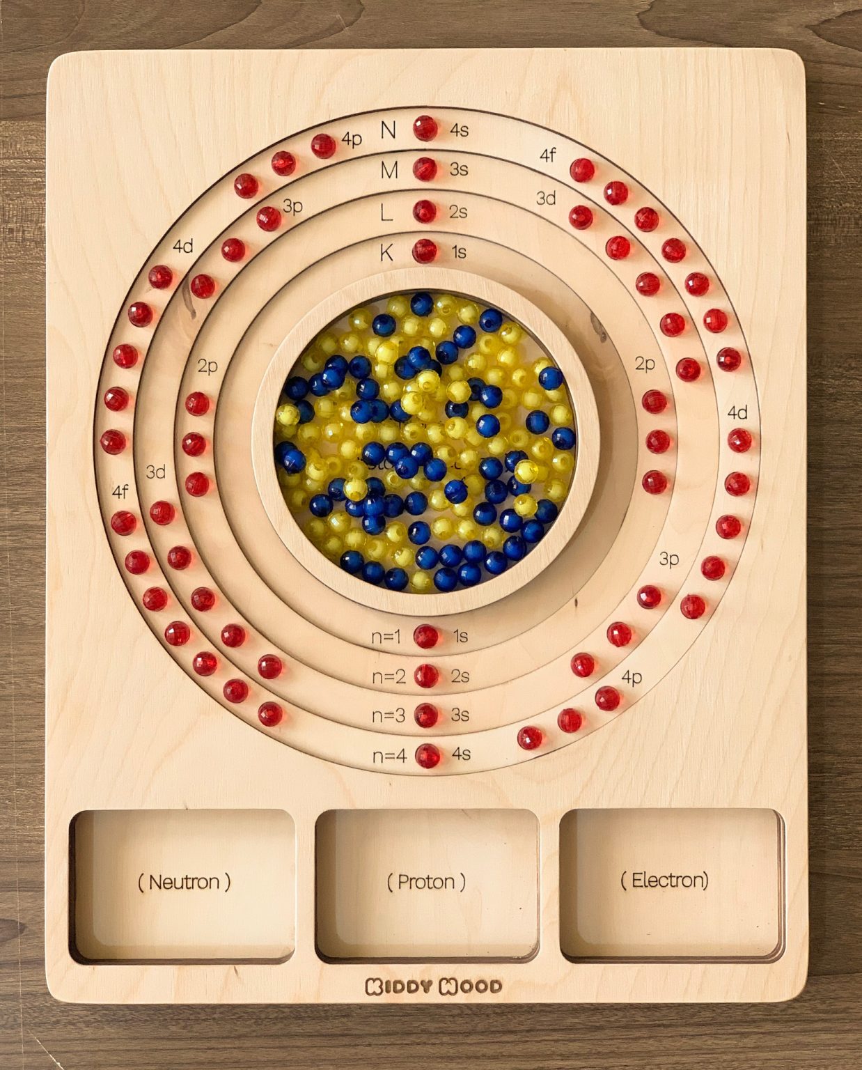 لوحة بناء الذرة