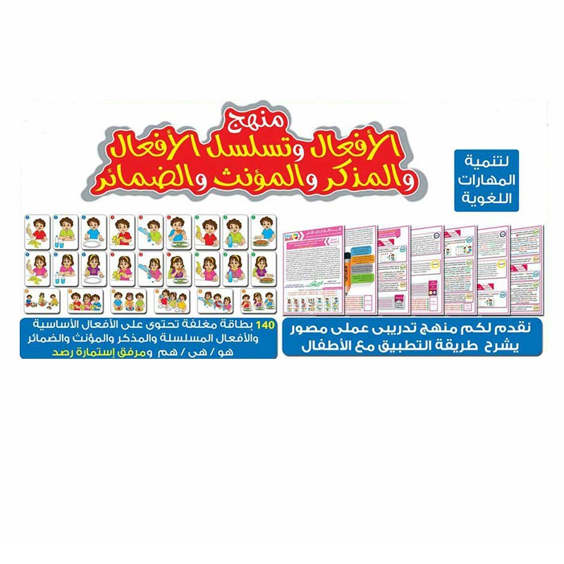 الافعال وتسلسل الافعال