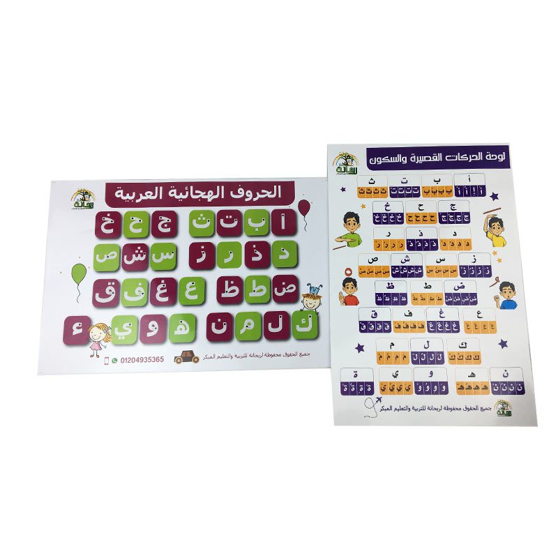 الحروف الهجائية العربية