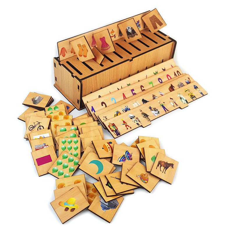 صندوق البريد اشكال وارقام