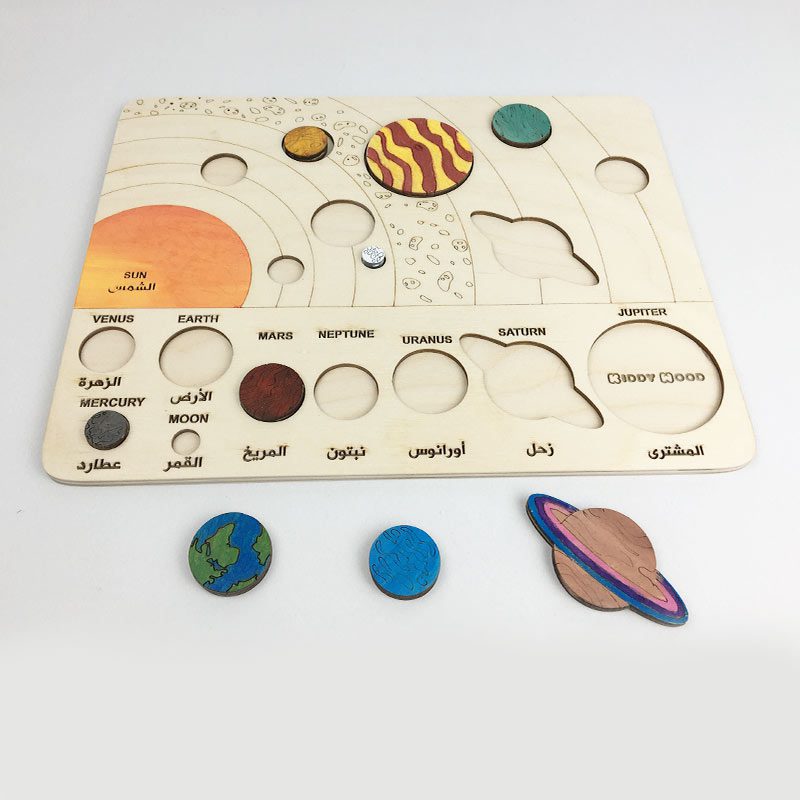 المجموعة الشمسية-كيدي وود