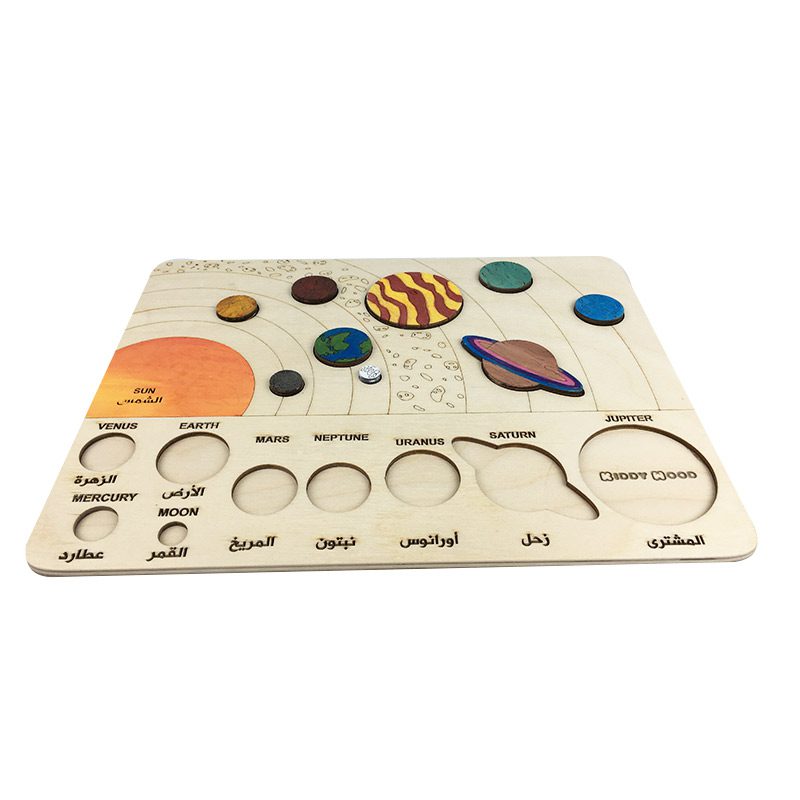 المجموعة الشمسية-كيدي وود