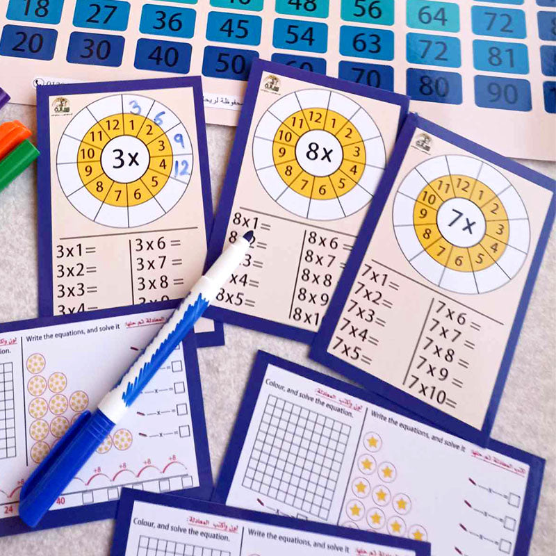 مجموعة جدول الضرب