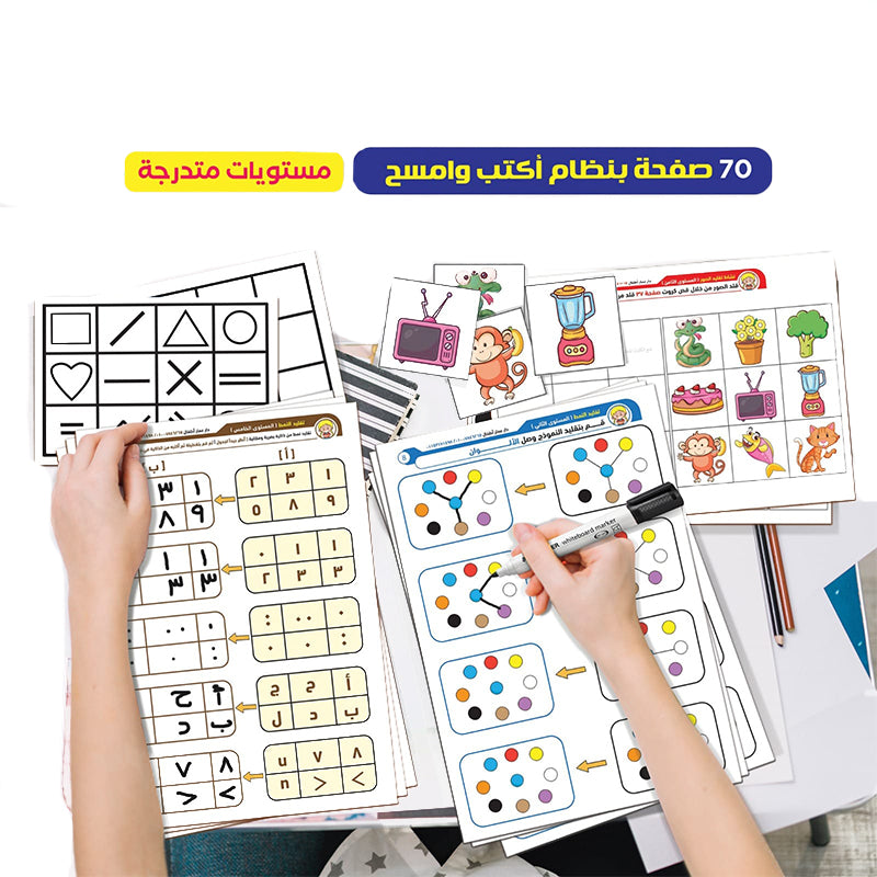 تقليد ونسخ الاشكال