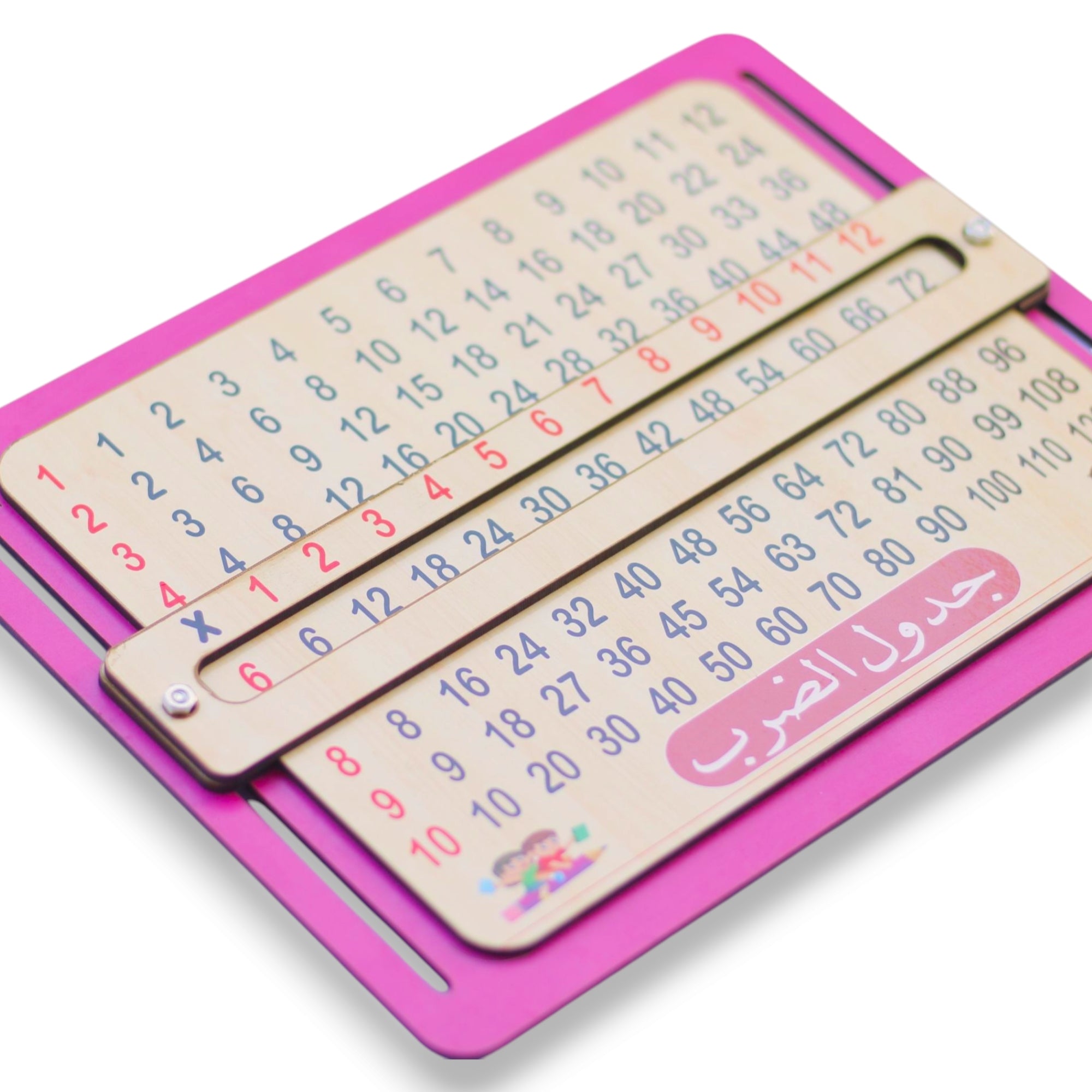 لوحة جدول الضرب