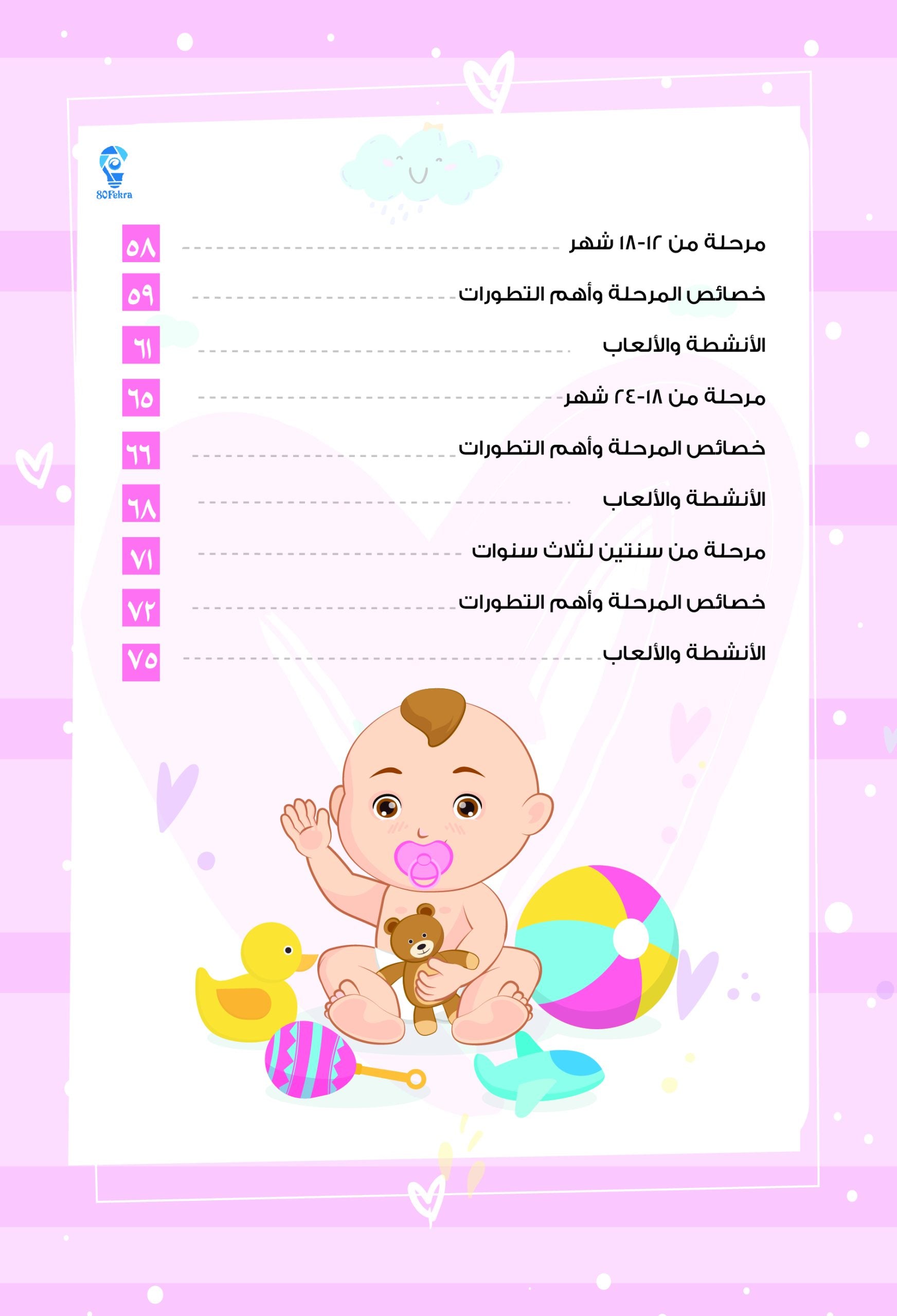 كتاب مهارات جومي من 80 فكرة