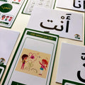 مجموعة اللغويات