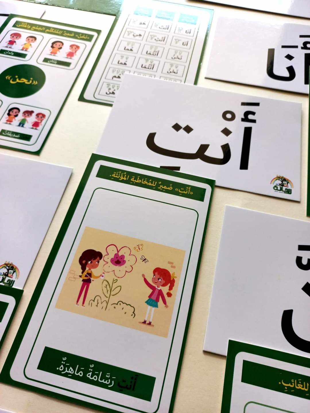 مجموعة اللغويات