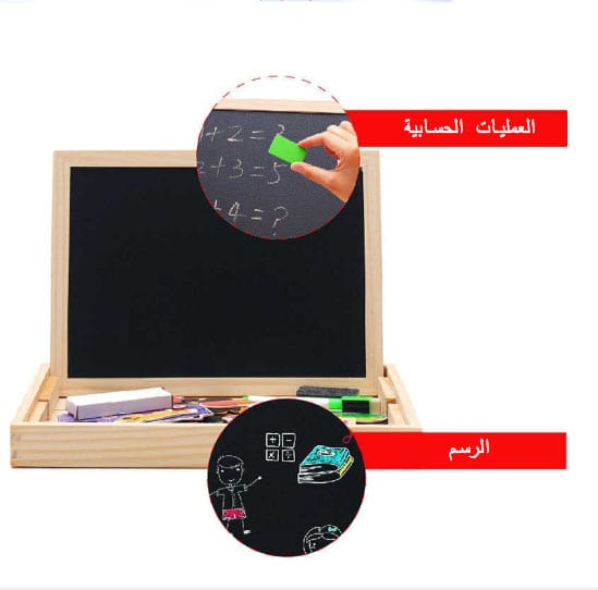 سبورة مغناطيس علي شكل كلية العلاقات الاجتماعية