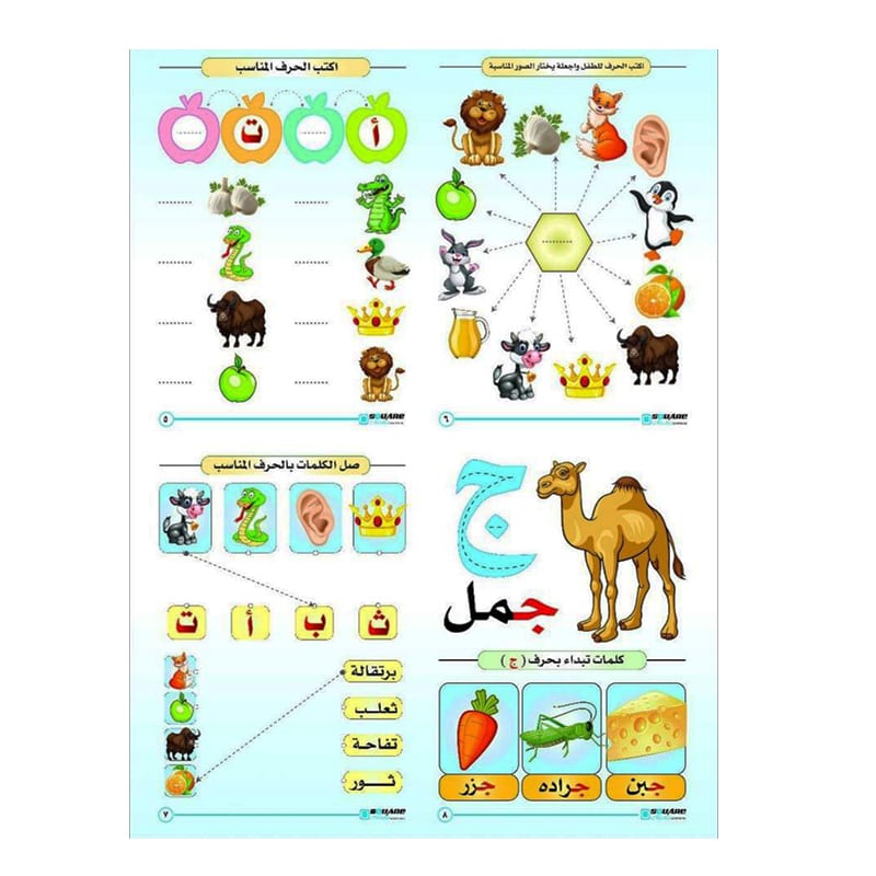 بطاقات اكتب و امسح - الحروف العربية