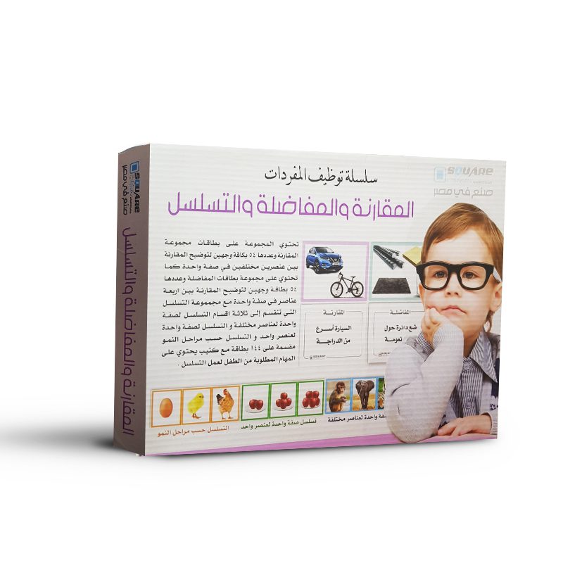 العثور على المفاضلة-سكوير