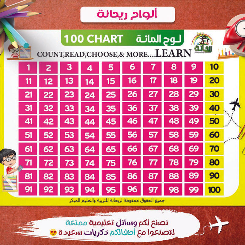 نصف المائة انجليزي ك