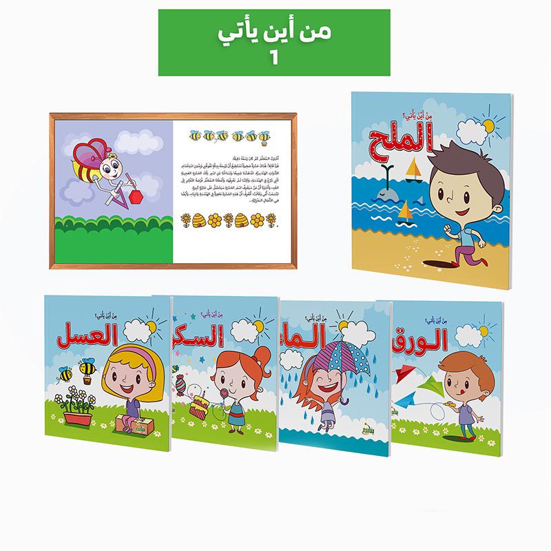 من اين يأتي
